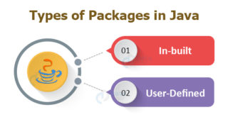 Packages in Java - Know their Importance in Java !! - DataFlair