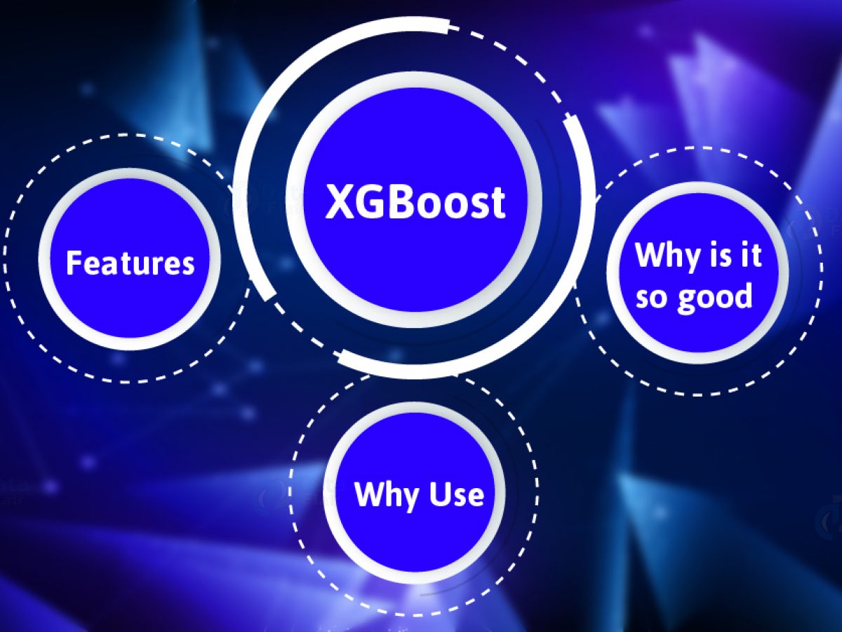 Xgboost Tutorial What Is Xgboost In Machine Learning Dataflair