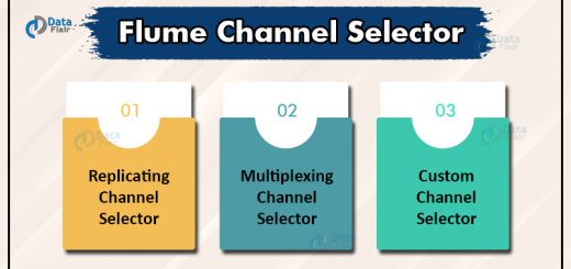 flume channel selectors