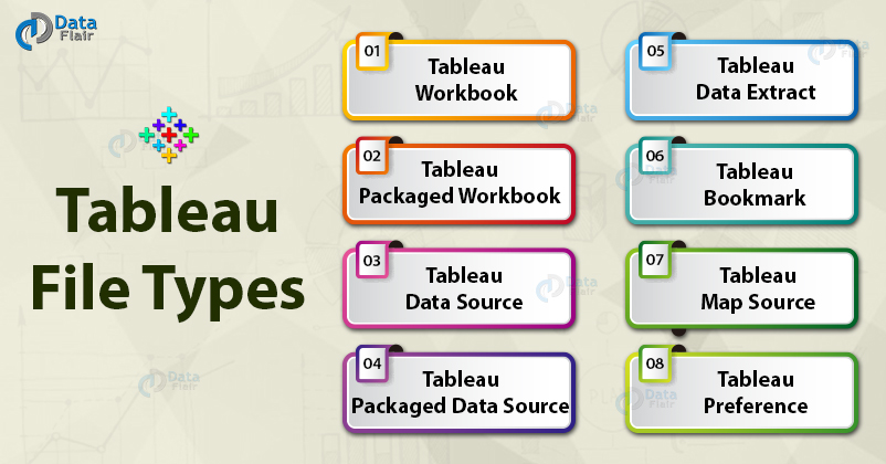 Tableau File Types - Learn all kinds of file extensions used in Tableau ...