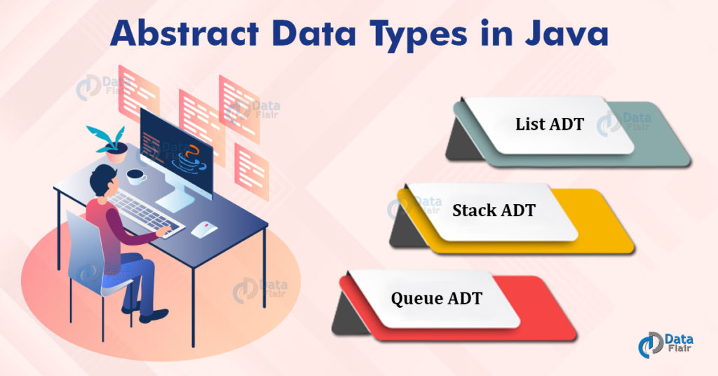 Abstract Datatype in Java (df)