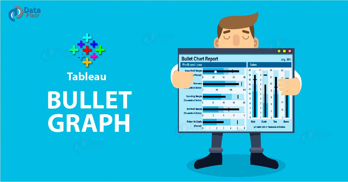 Create Bullet Chart In Tableau