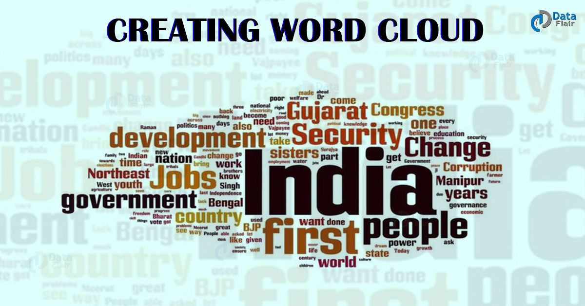 how to create word cloud in powerpoint