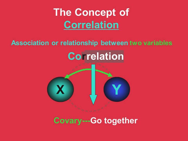 sas-correlation-analysis-understand-the-proc-corr-correlation