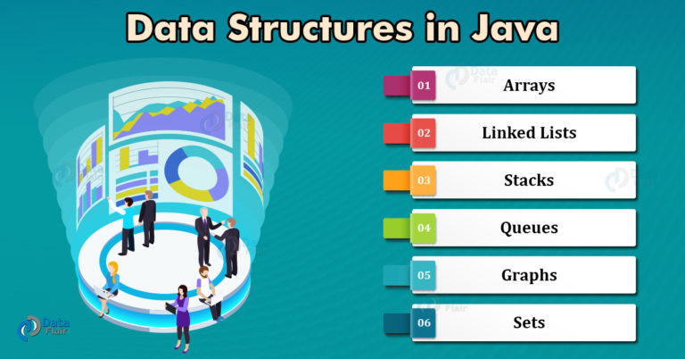 Data Structures in Java Every Java Programmer Must know - DataFlair