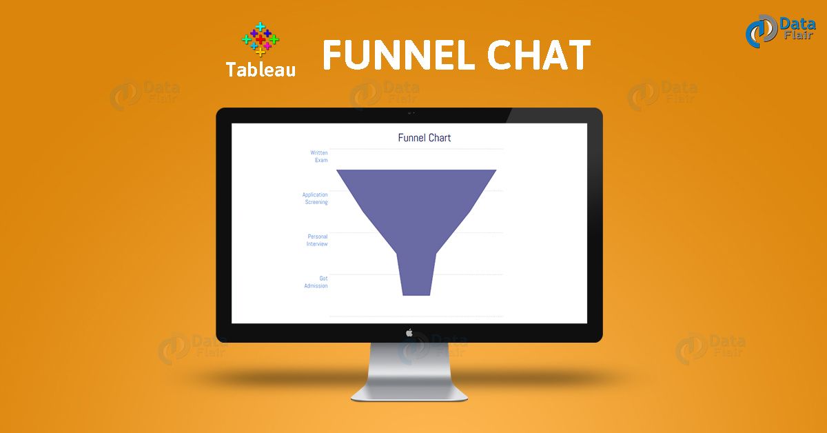 Tableau Funnel Chart 4 Steps to Create Funnel Chart in Tableau