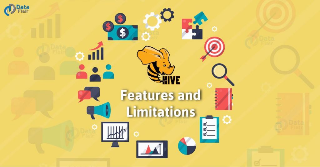 Apache Hive Features | Limitations of Hive