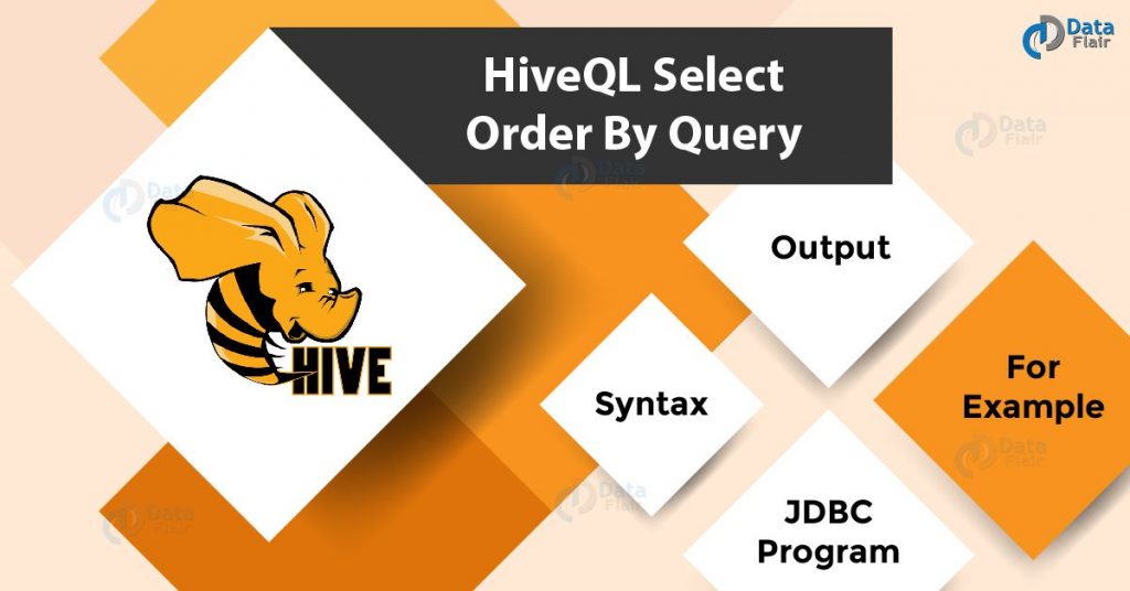 Hive Order By Query | Order By Cause