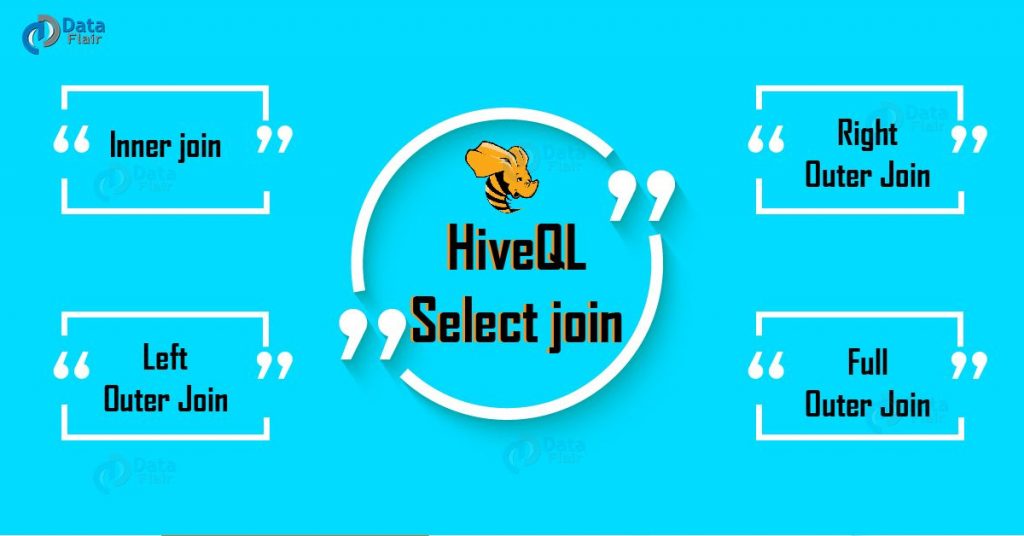 Hive Join - HiveQL Select Joins Query