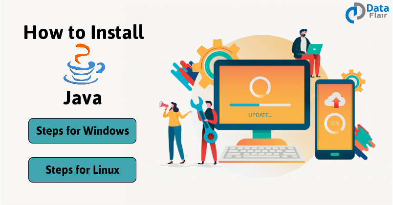 Java installation method for Linux and Windows