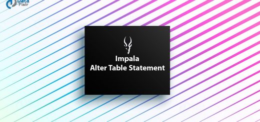 Impala Alter Table Statement - HDFS Caching and Permissions