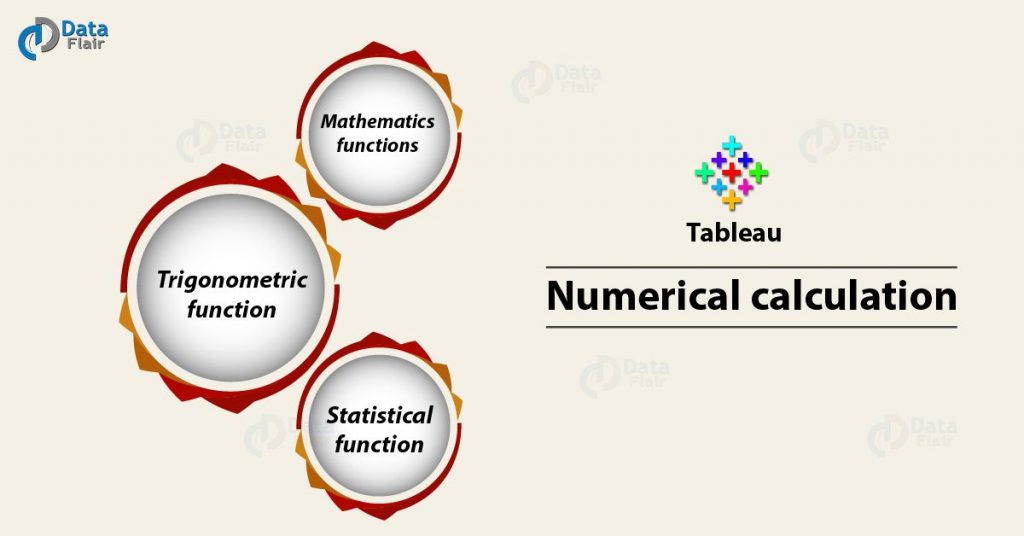 Tableau Calculated Fields - Number Function