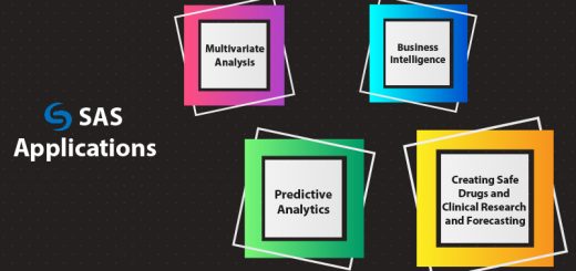 Applications of SAS