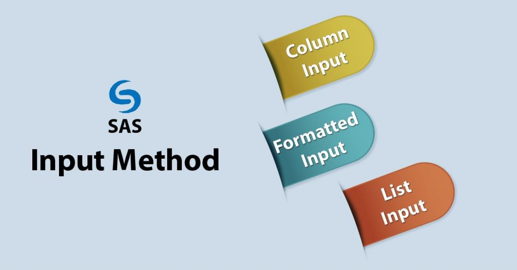 SAS Input Method | SAS Input Statments