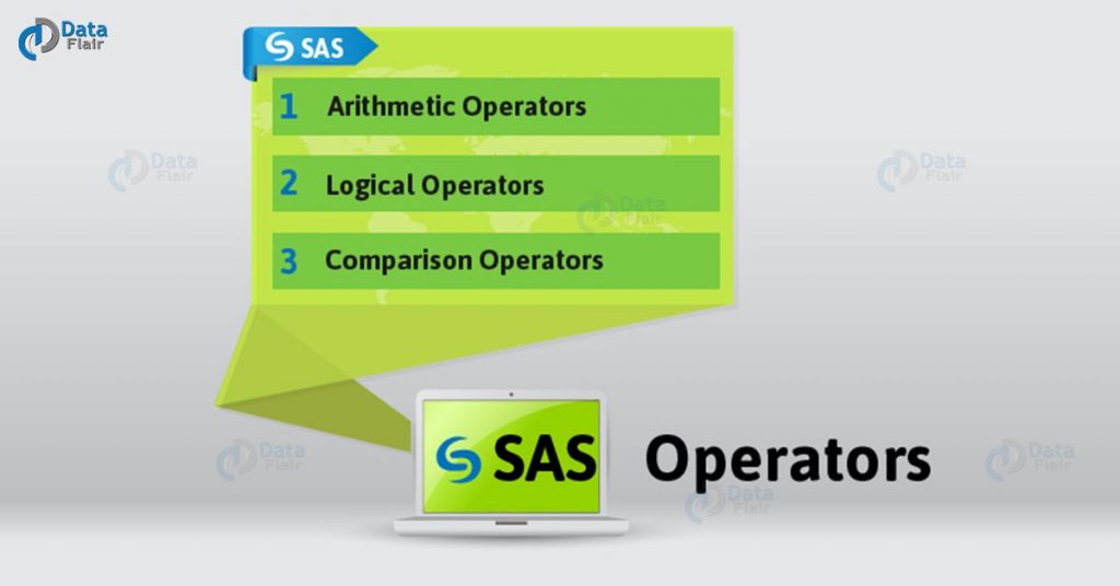 SAS Operators
