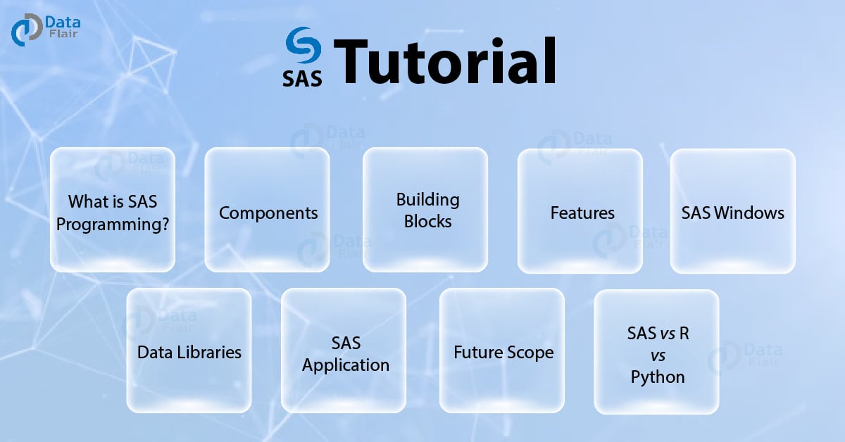 sas statistical software introduction