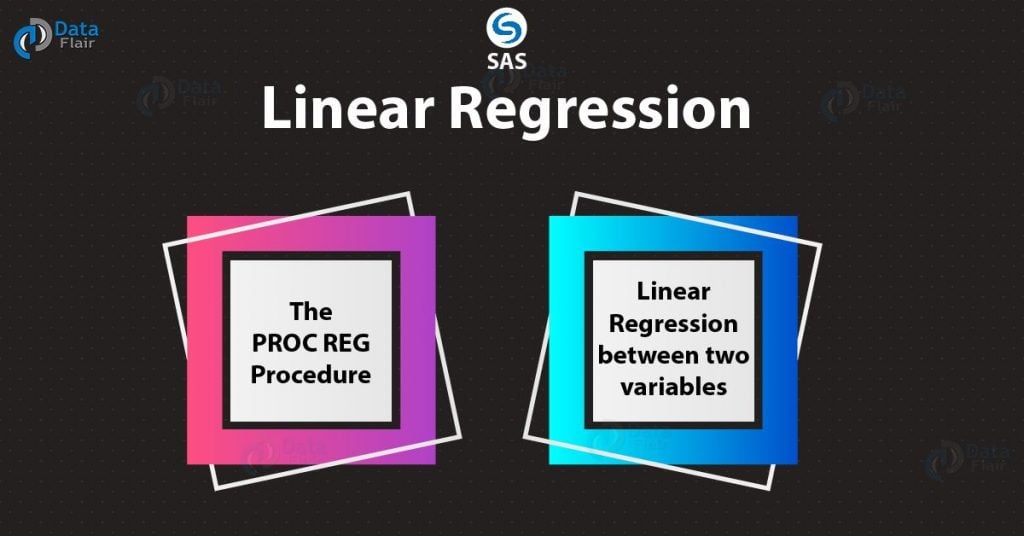 SAS Linear Regression