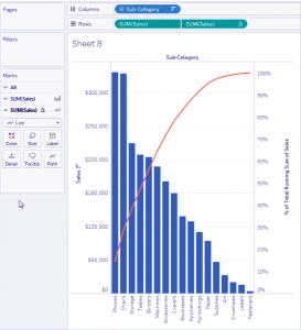 Tableau Pareto Chart - Create Pareto Chart in Tableau - DataFlair