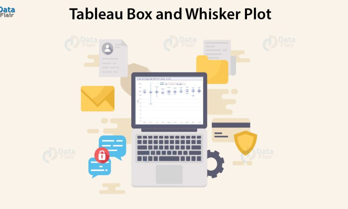 Tableau Box And Whisker Plot Dataflair