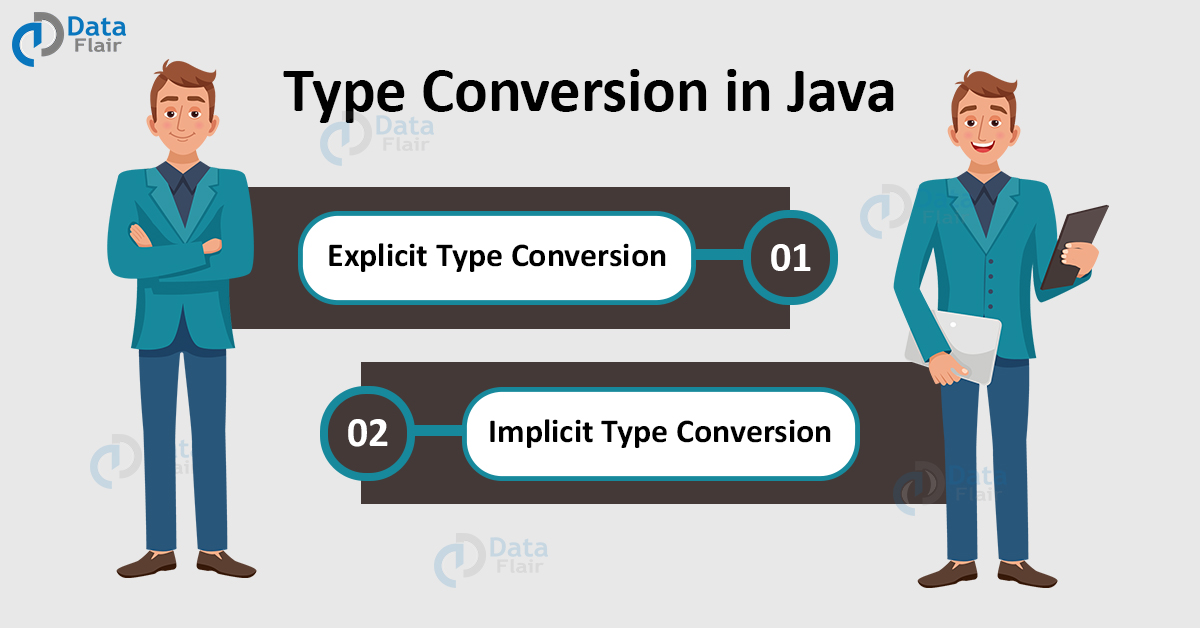 Java Exception - Explore Checked & Unchecked Exception With Examples -  DataFlair