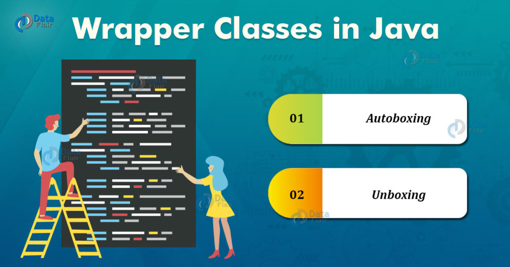 Wrapper Class in Java Implement Autoboxing and Unboxing with Examples