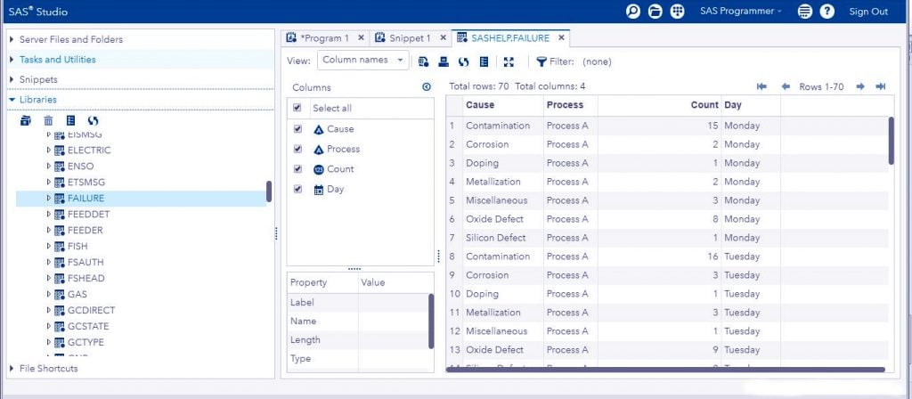 A Complete SAS Tutorial - Learn Advanced SAS Programming In 10 Mins ...