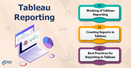 reporting in tableau