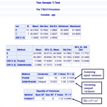 sas proc means paired t test