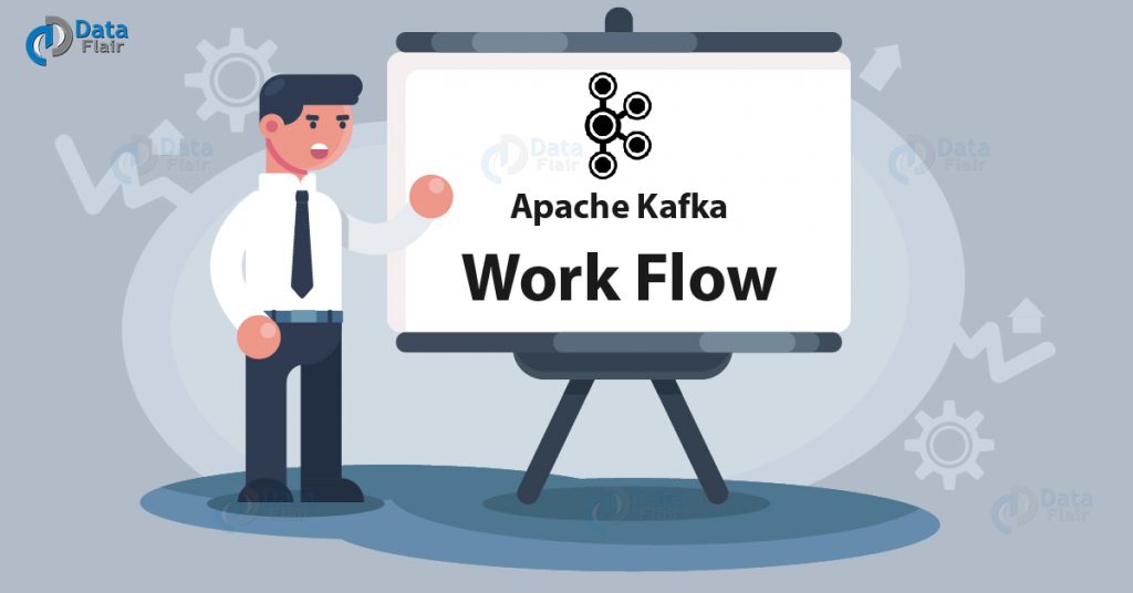Apache Kafka Workflow