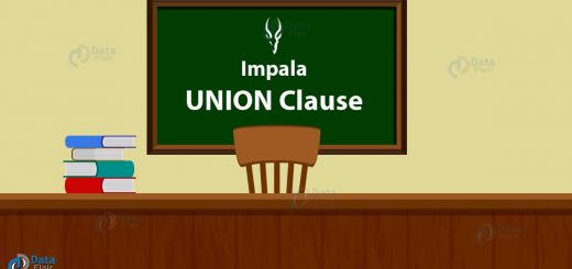 Introduction to Impala UNION Clause with Example