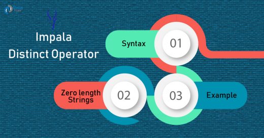 Distinct Operator in Impala