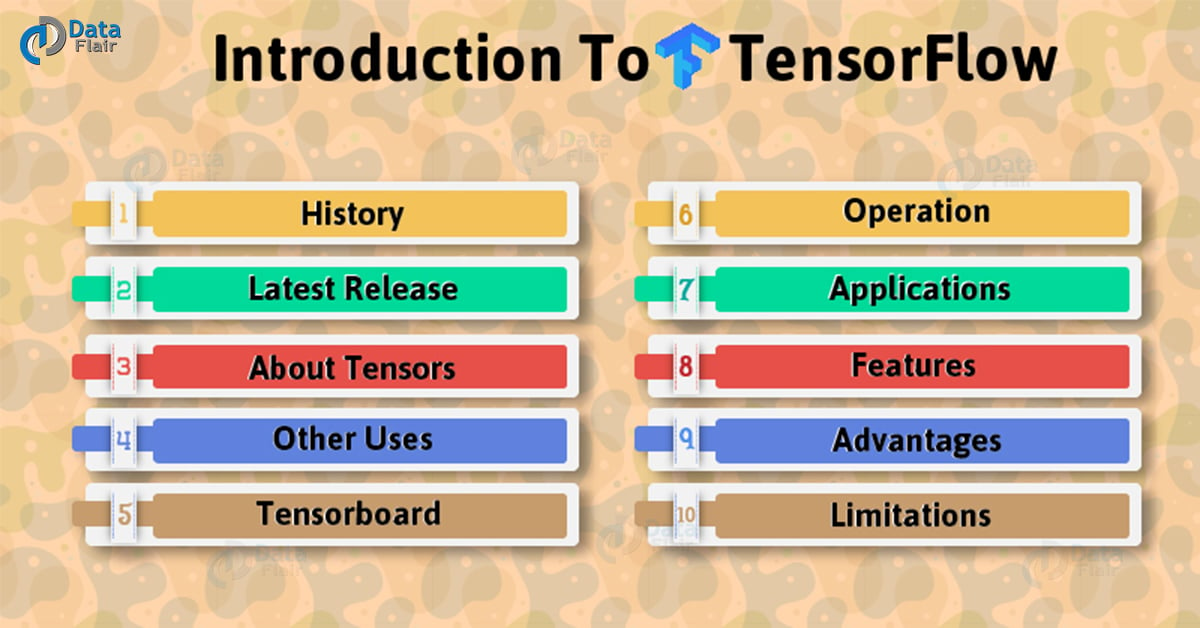 Tensorflow Tutorial for Beginners 