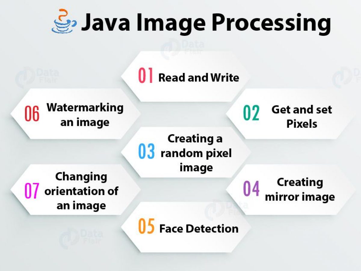 java pixel sorter java pixel sorter