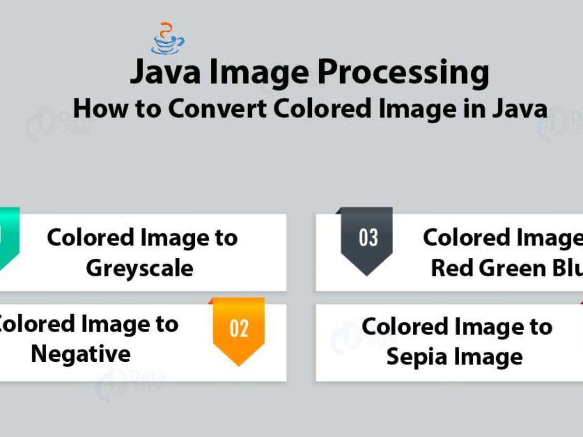 Java Image Processing How To Convert Colored Image In Java Dataflair