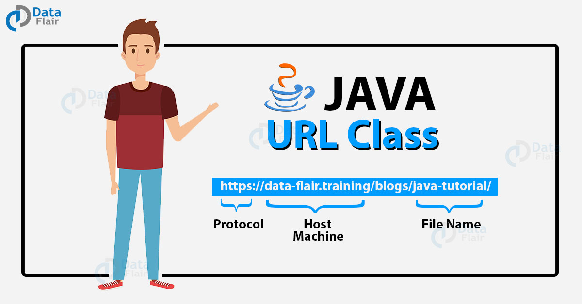 Learn Java URL Class With Examples DataFlair