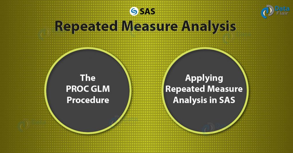 SAS Repeated Measure Analysis