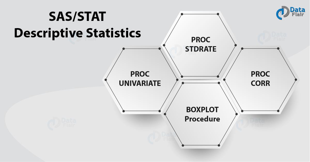 4-sas-stat-descriptive-statistics-procedure-you-must-know-dataflair