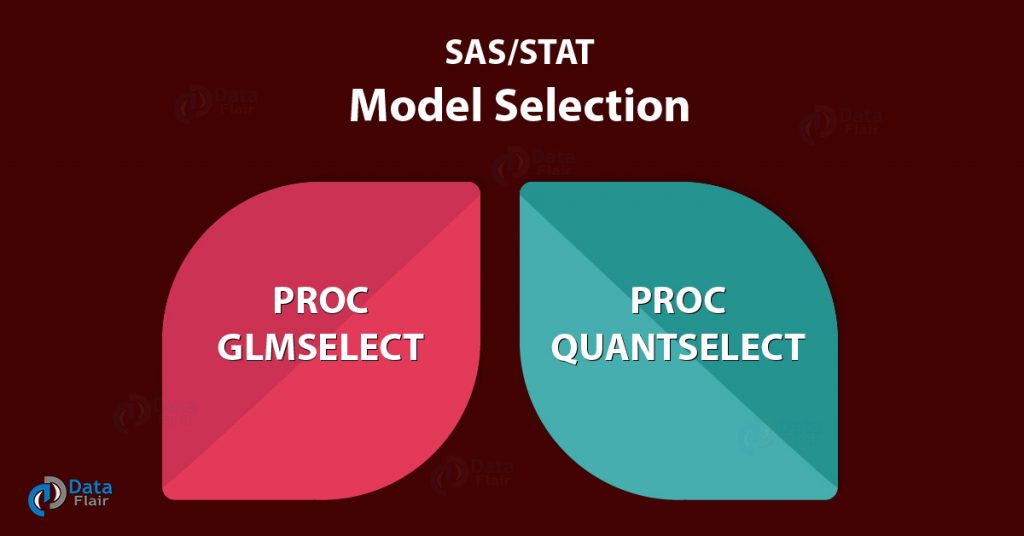 SAS/STAT Model Selection