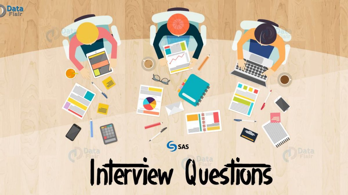 sas interview questions and answers on macros