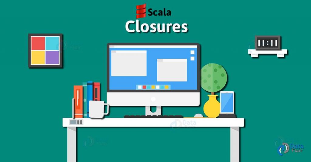 Scala Closures with Examples | See What is Behind the Magic
