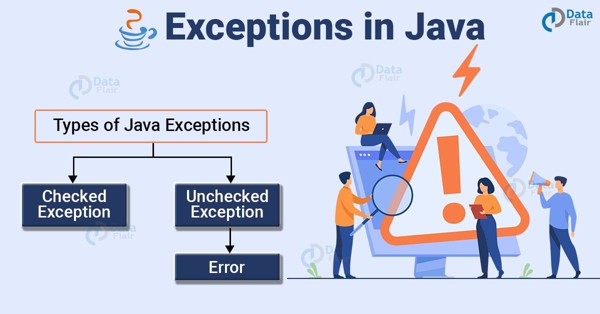 C# Exception and It's Types (With Examples)