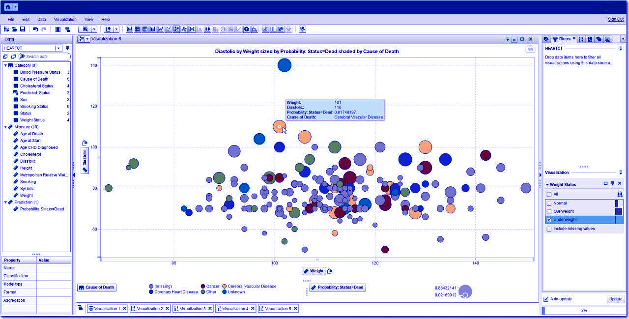 Performing Statistical Analyses - SAS Video Portal