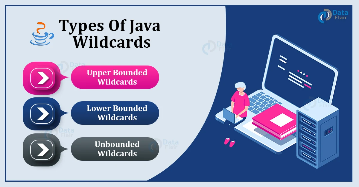 types of java wildcards