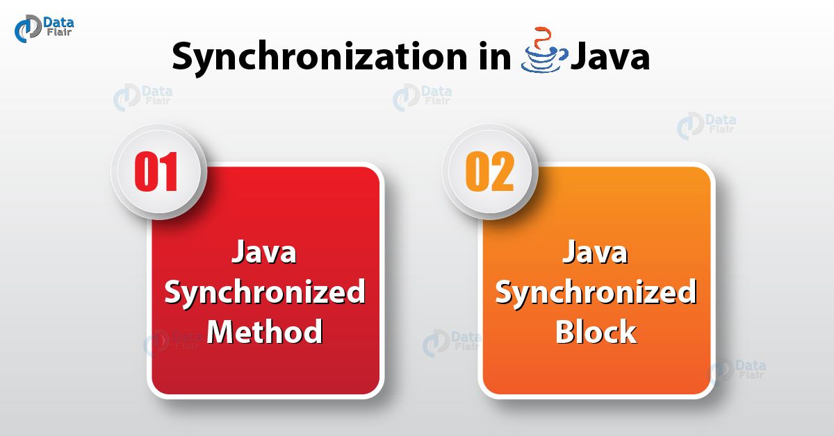 what-is-java-synchronized-method-java-synchronized-block-dataflair