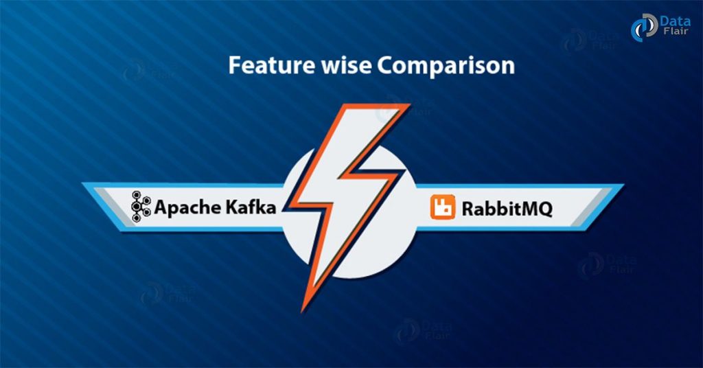 Kafka VS RabbitMQ