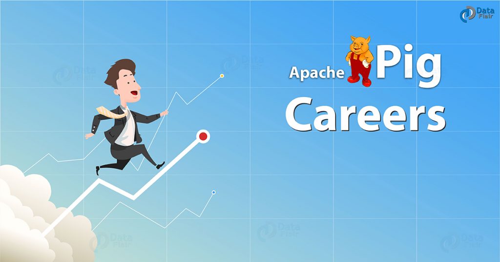 Apache Pig Careers Scope - with Latest Salary Trends 2018