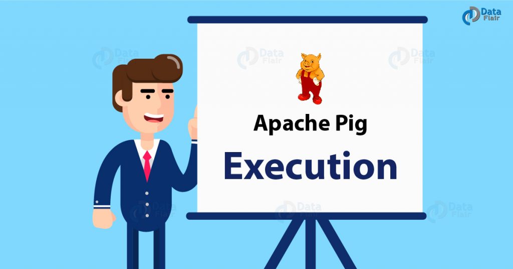 Apache Pig Execution