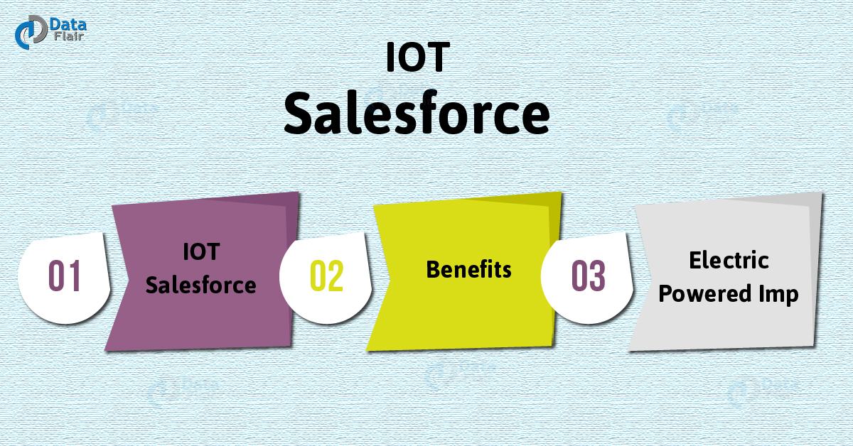 Salesforce IoT - Internet of Things Clouds