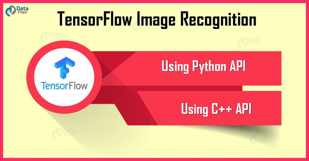TensorFlow Image Recognition