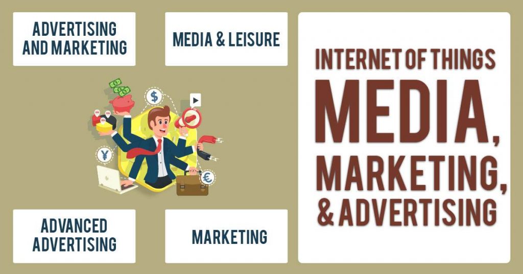 IoT Applications in Media, Marketing, and Advertising